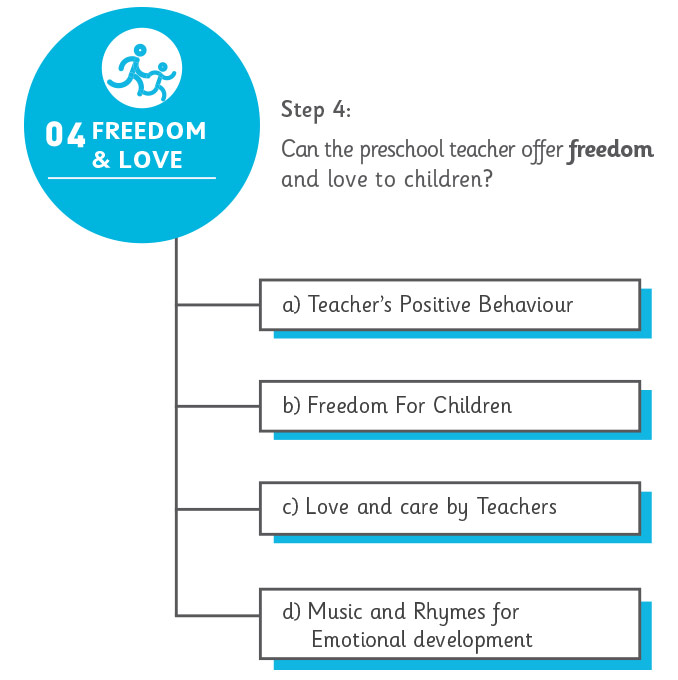 Preschool_Step4